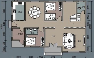 自建房的政策法律规定 自建房征集设计图