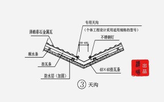 平房天沟漏水怎么处理 平房天沟设计图