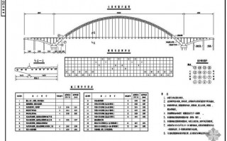 跨度5米桥梁设计图纸 跨度5米桥梁设计图