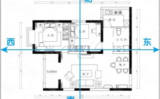  楼房南北屋北厅设计图「楼房南北朝向好吗」