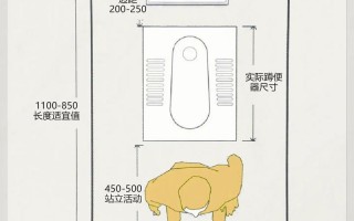 家用卫生间端坑设计图_家用卫生间的设计图