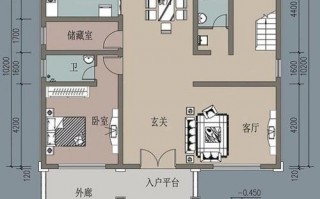 农村房修建设计图