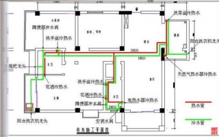 水电安装要图纸吗 水电安装需要设计图么