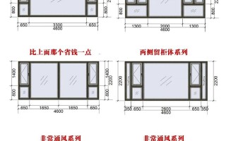 房子外面窗户怎么设计图