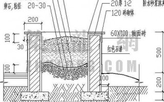 排水花池设计图,花池排水做法施工图图片 