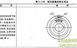 相同结构要素的简化画法-相同结构设计图