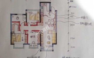 简单改造设计图怎么画