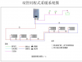 串联暖气管道设计图_串联暖气管道设计图怎么画