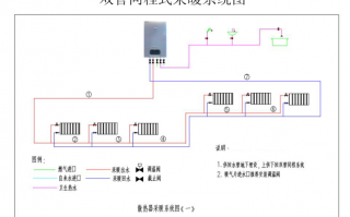 串联暖气管道设计图_串联暖气管道设计图怎么画