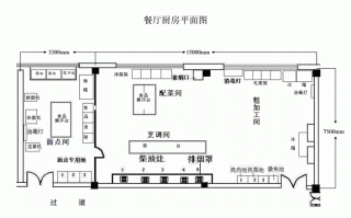 餐厅厨房装修平面图-餐厅厨房平面设计图简易