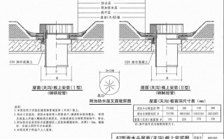  各种雨水斗设计图「雨水斗的分类」