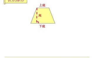 梯形的长指的是哪里-长梯形地形设计图