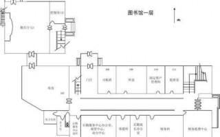 自动图书馆设计图,自动图书馆设计图怎么画 