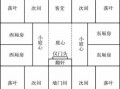  房子规模设计图「房屋建筑规模划分」