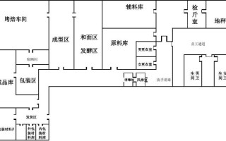 蛋糕厂厂房设计图纸-蛋糕厂厂房设计图