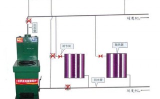 家用煤火水箱设计图纸-家用煤火水箱设计图