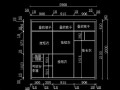 2400衣柜设计图_2500的衣柜怎么设计