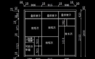 2400衣柜设计图_2500的衣柜怎么设计