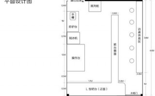 单个门面户型设计图 单门市装修设计图