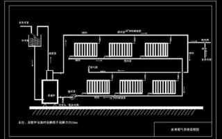 农村房屋取暖设计图