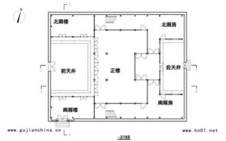 传统民居平面设计图