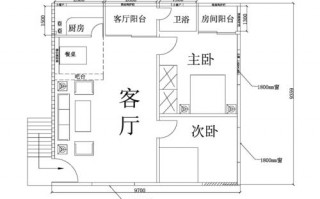 房间设计图平面图怎么画 房间设计图平面