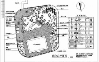 4060园林绿地设计图_400平方园林设计