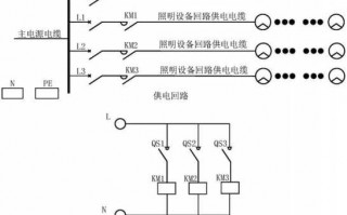 工厂照明系统设计图（工厂照明系统设计图纸）