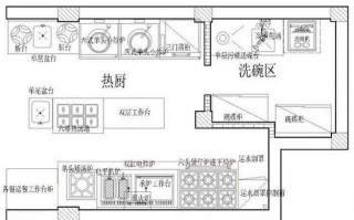  酒店中厨房平面设计图「酒店厨房平面设计图纸手绘」