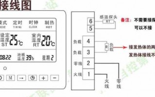 室内温控器是什么意思-室内温控设计图