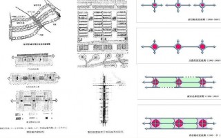 条带状构造的成因意义如何-条带状城市设计图