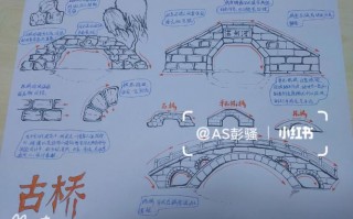 桥梁的设计图简单_桥梁设计图 手绘