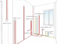 家装水电设计图图标图片 家装水电设计图图标