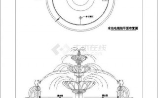 欧式喷泉广场设计图_欧式喷泉广场设计图纸