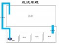 鱼缸底滤设计图原理 鱼缸底滤设计图