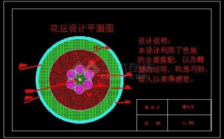 小区的花坛怎么画-小区花坛设计图平面图