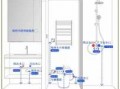 卫生间水管位置设计图,卫生间水管位置设计图纸 