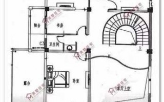 自建房圆形楼梯设计图（自建房圆形楼梯设计图纸）