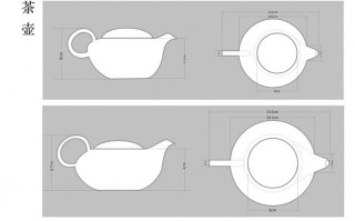 现代茶具平面设计图_现代茶具的种类及特点