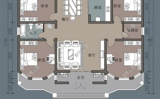 乡下建普通房子设计图,乡下建房平面图 