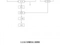 包子加工流程图片-包子加工厂里面设计图