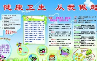 学校卫生墙画图片大全集-学校卫生栏设计图