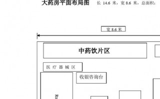 最新药房设计图纸 最新药房设计图