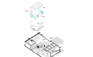 空间转换设计图（空间转换设计图片大全）