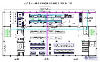 车间平面图制作设计图