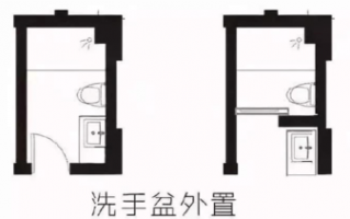 四式分离卫生间需要多大面积 四式分离设计图