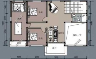 17x9米农村房屋设计图-9x17米的房屋设计图