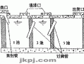 厕所化粪池设计图_卫生间的化粪池怎么设计