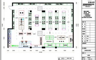 380平方米超市设计图,350平方超市布局图 