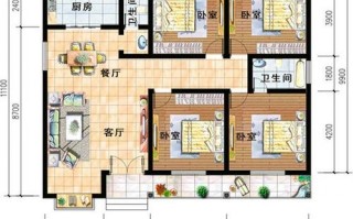 修建农村房屋设计图_农村修建房屋需要多少钱